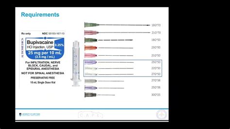 The science of comfort: Tonsillectomy Pain Relief Unveiled- Dr Denis Katundu - YouTube