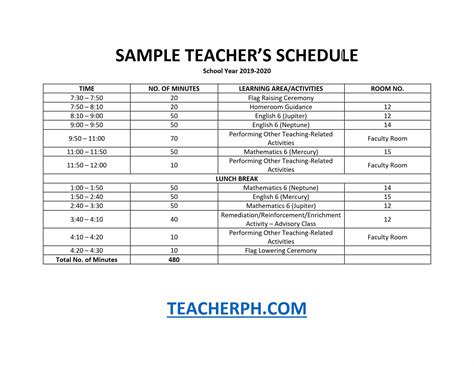 List Of Lessons For Kindergarten Deped