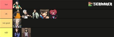 zero escape (only 999 characters nonary games) Tier List (Community Rankings) - TierMaker