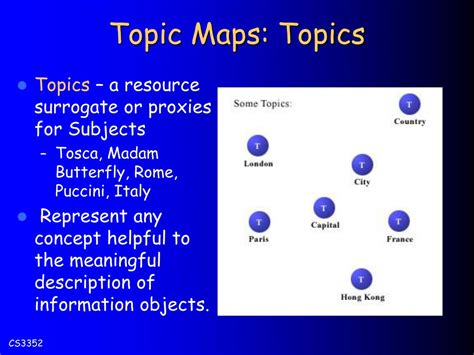 PPT - Topic Maps and RDF(S) PowerPoint Presentation, free download - ID:1761267