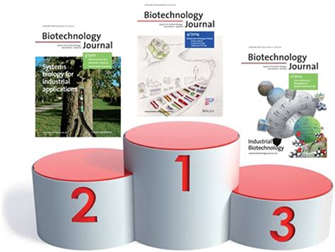 Editorial: Biotechnology Journal – we are looking forward to a new decade - Zhu - 2016 ...