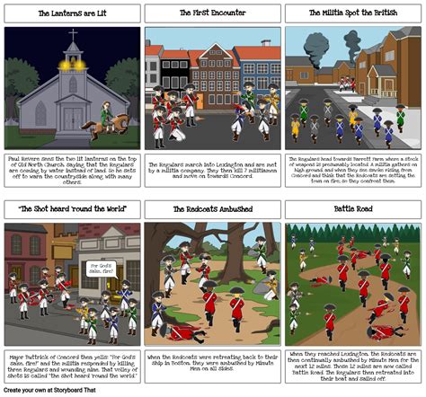 The Battle of Lexington & Concord Storyboard por 071e610d