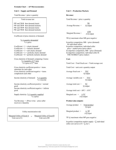 ECON CHEAT SHEET