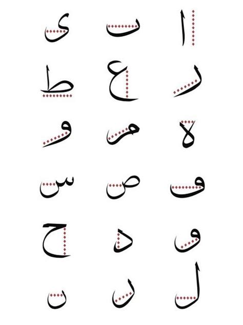 Advanced Thuluth Script | Islamic Calligraphy