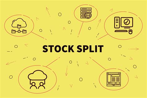 Stock Split: Example, Types, Benefits and Ratio