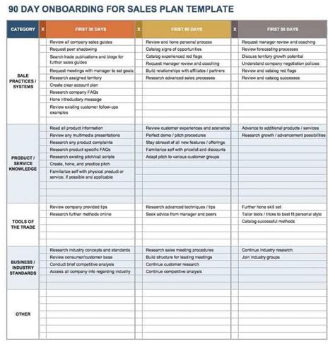 Free Onboarding Checklists and Templates | Smartsheet | Onboarding checklist, 90 day plan ...