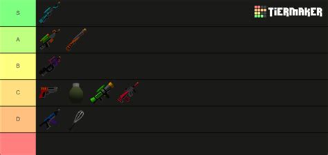 Shell Shockers Weapons Tier List (Community Rankings) - TierMaker