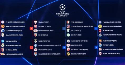 UEFA Champions League Group Stage Draw 2023/2024 | FootballTalk.org