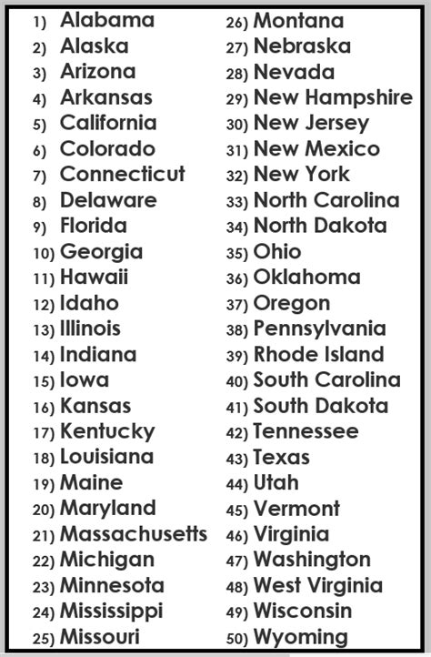 Printable List Of The 50 States