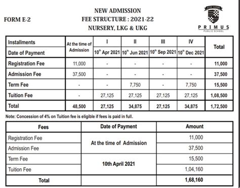 9 Best IGCSE Schools in Bangalore 2025–26: Fee, Review & more