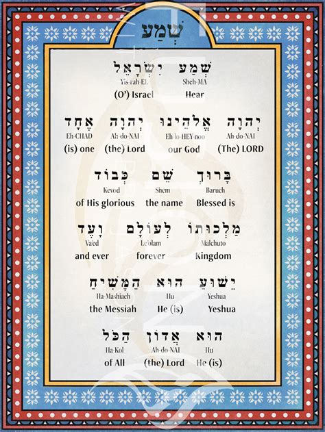 Shema – The Prayer that Jesus Prayed Daily – Fusion Global with Rabbi ...