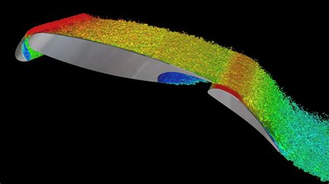 Large-Eddy Simulation of a multi-element wing section - YouTube