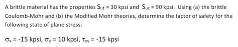 Solved A brittle material has the properties Sut=30kpsi and | Chegg.com