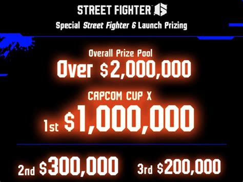 Pengumuman Capcom Pro Tour 2023 - IDGameWare