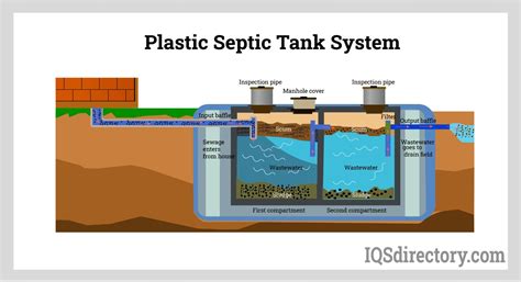 Septic Tank Design Construction Details, 50% OFF