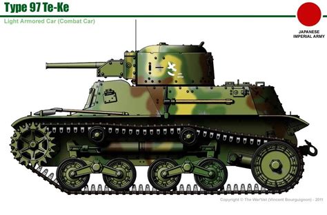 Japanese Type 97 'Te-Ke ' Tankette. | Armored vehicles, Ussr tanks ...