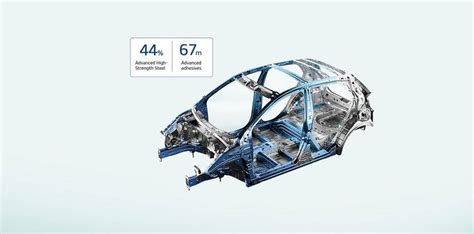 Understanding Kia Picanto’s safety features