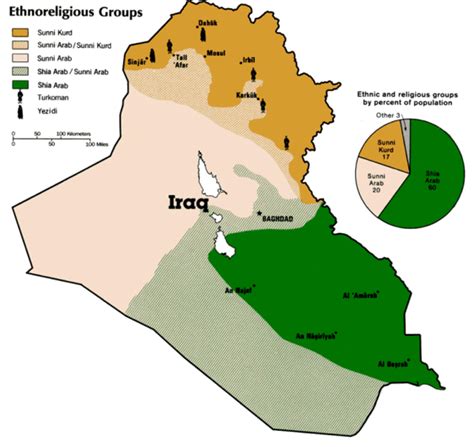 Springtime of Nations: The Iraq War Is Over, but Is Iraq’s Partition ...