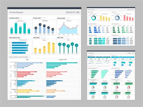 Excel Metric Labor Dashboard Templates