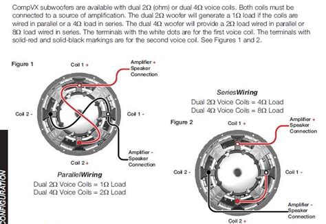 ⭐ Correct Way To Wire Kicker Cvr 10 Wiring Diagram ⭐ - Misviajes ...