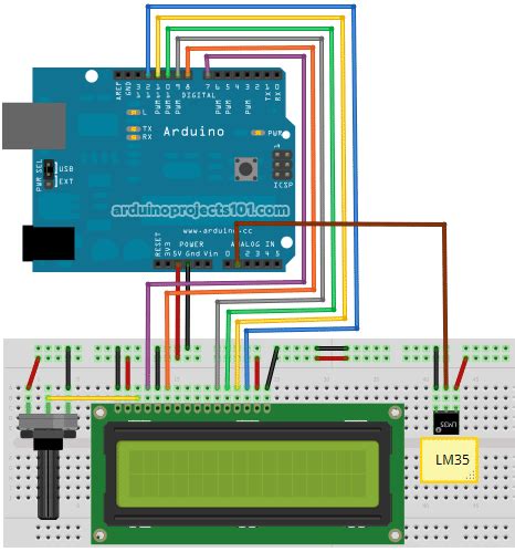 Arduino Temperature Sensor Code - duino