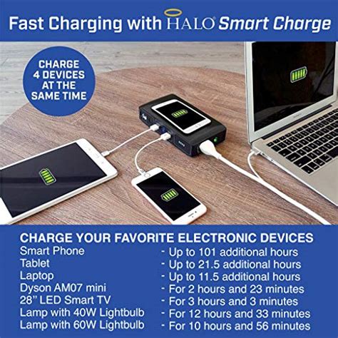 Halo Bolt 44,400 mWh Wireless Charger | Dev & Gear