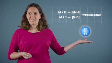 Fundamentals of MS (2 of 7) - Adduct Ions - YouTube