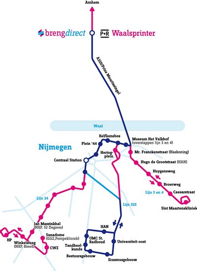 Lijn 325 Ressen P+R Waalsprinter - Nijmegen Heyendaal - OV in Nederland Wiki