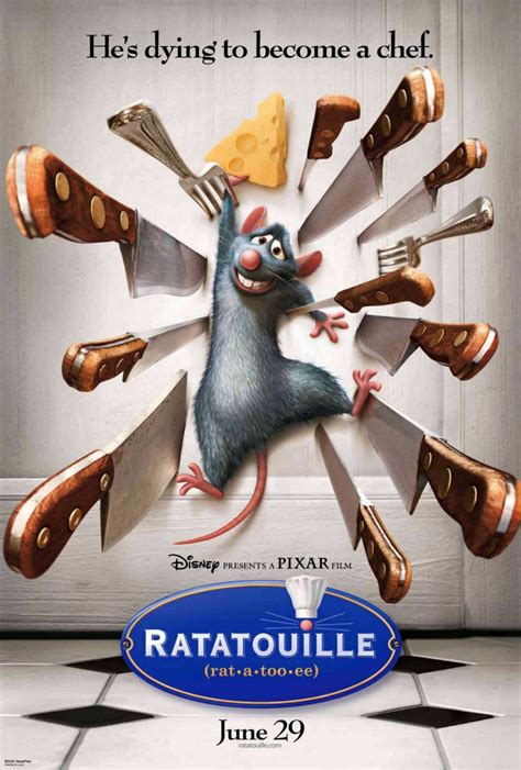 Ratatouille Film Font - Download fonts