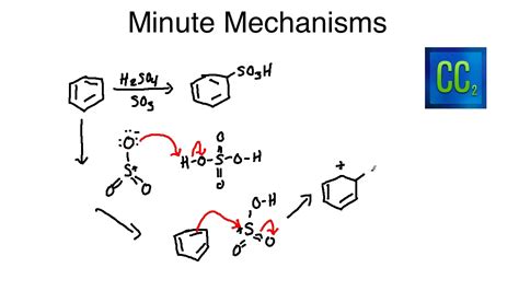 Minute Mechanisms - The Sulfonation of Benzene - YouTube