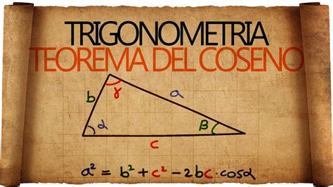 Formule Inverse Seno E Coseno - mcasmin