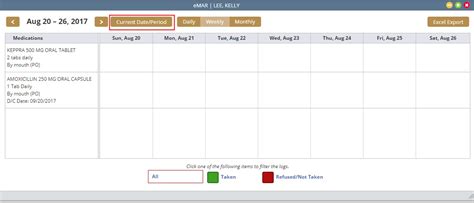 HomeCare eMAR Chart Tutorial - Help Center