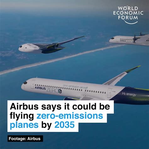 Airbus says it could be flying zero-emissions planes by 2035 | World ...