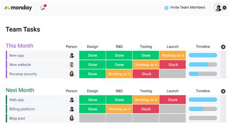 Best free project planning tools - bookinglasopa