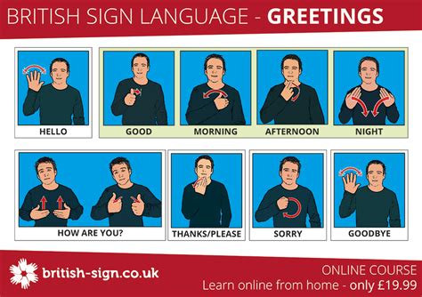 Deaf Awareness Week | Learn British Sign Language - BSL ...