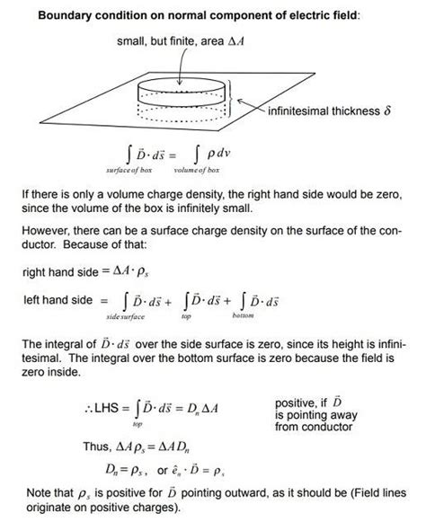 Charge Density Equation - Tessshebaylo