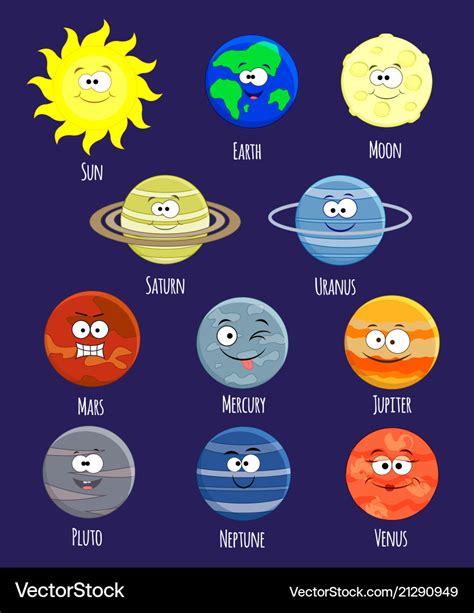 Solar System Planets Cartoon