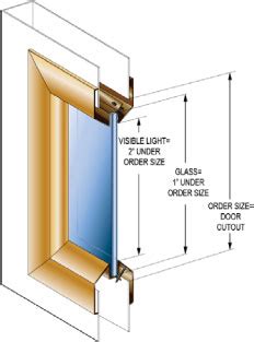 Vision Lite Kits / Door Window Frame Inserts