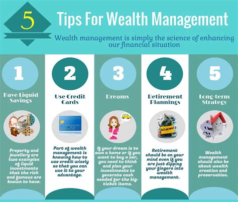 5 Tips for wealth management on Behance