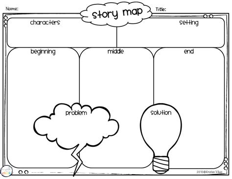 Retelling A Story Worksheet – Imsyaf.com