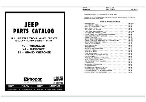 Actualizar 97+ imagen 1991 jeep wrangler parts catalog - Abzlocal.mx