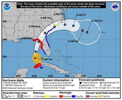 NHC adds Idalia tropical storm warnings for Georgia and South Carolina