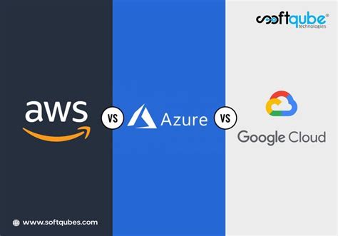 Cloud Pricing Comparison 2021: AWS vs Azure vs Google Cloud