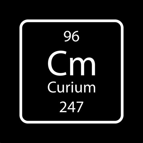 Curium symbol. Chemical element of the periodic table. Vector illustration. 12066845 Vector Art ...