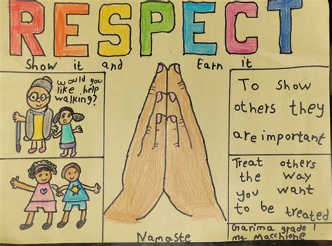 Respect everyone poster for kids | Social emotional learning, Informational writing, Social ...