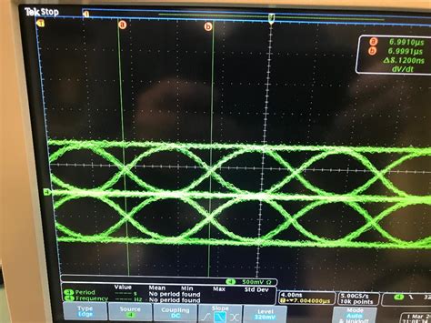 oscilloscope - Measuring Ethernet Waveform on a scope - Electrical Engineering Stack Exchange