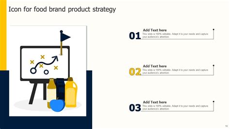 Product Strategy Powerpoint Ppt Template Bundles PPT Sample