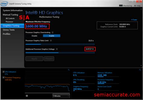 Overclocking Intel's HD 4000 - SemiAccurate