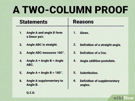 3 Ways to Do Math Proofs - wikiHow