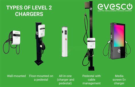 The Comprehensive Guide to Level 2 EV Charging - EVESCO